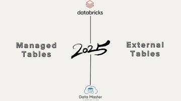 Databricks Table Showdown: Managed vs External – Storage, Performance & Security!