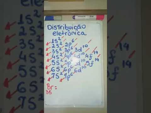 Distribuição eletrônica do bromo - YouTube