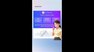 Analyzing User Sentiment on ChatGPT vs DeepSeek | Capalyze AI Review Insights