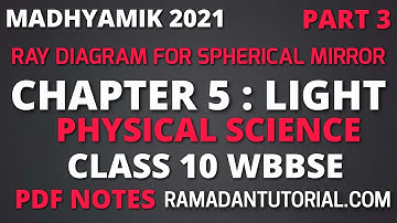 #3 Light class 10 wbbse physical science chapter 5  Madhyamik physical sci Light Ramadan Tutorial
