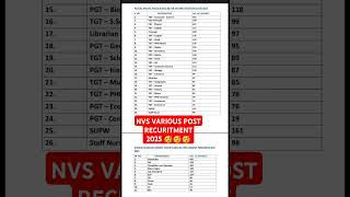 Nvs Recruitment 2025 govtjobs latestupdates notification exam motivation ssc railway
