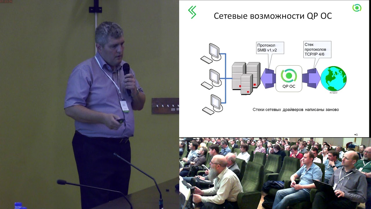 ⁣Новые технологии в составе операционной системы QP ОС