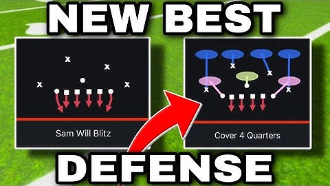 The ONLY Defense You Need Top STOP The RUN and PASS in Madden 23