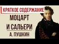 Моцарт и Сальери. Краткое содержание