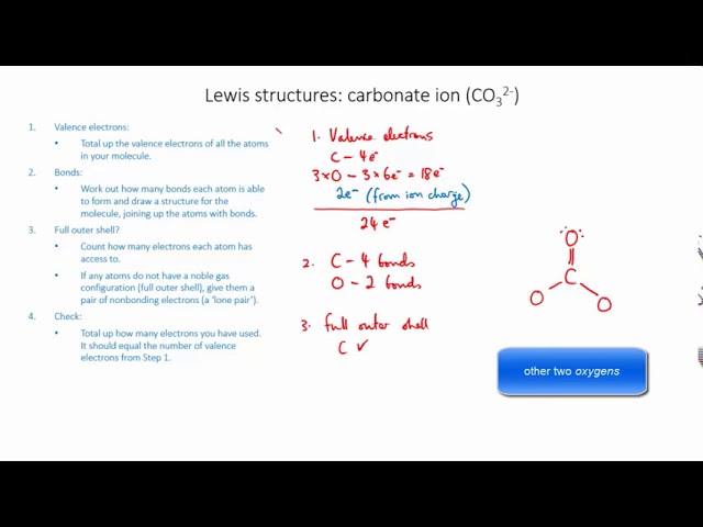 ⁣Lewis structures: CO₃²⁻ | Bonds | meriSTEM