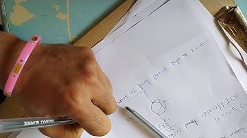 Lec - 4 |B. Sc. Sem. -3 | chap - 6|  Transistor Biasing & Stabilization of Operating point