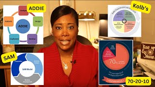 Training & development design models that will take your program to the next level