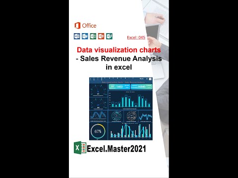 045 Data visualization dashboard  Sales Revenue Analysis in excel #shorts #youtubeshorts