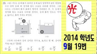 2014학년도 9월 모평 물리1 19번 (EBS 이광조 물리 인강)