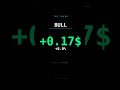 Récap trading IA — 2026-05-03 #Shorts