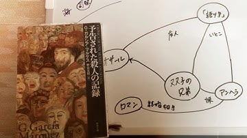 【書評】G．ガルシア＝マルケス「予告された殺人の記録」【ラテンアメリカ文学】