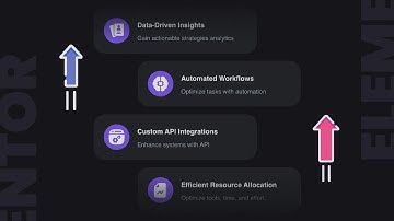 Endless Auto-Scrolling Animation in Elementor (Free)