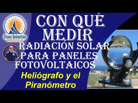 Vídeo: Equivalencia Entre Irradiancia Solar Y Simuladores Solares En Pruebas De Envejecimiento De Gafas De Sol