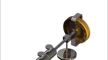 Gyroscope with precession