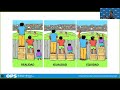 Equidad en salud y determinantes sociales: fundamentos conceptuales para la ETS