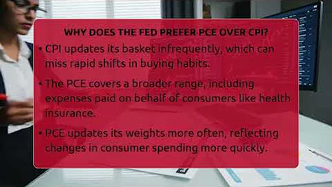 Why Does The Fed Prefer PCE Over CPI? - Inflation Insight Channel