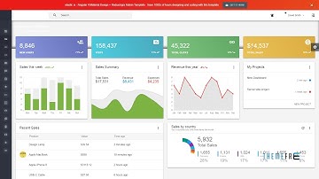 elastic ui - Angular 4 Material Design + Redux/ngrx Admin Template