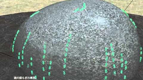 Development of an Effective Method for Simulating Rainfall Scenes Using Computer Graphics