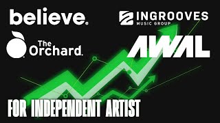 Best Music Distributors For Independent Artists | Hindi | FantoNum