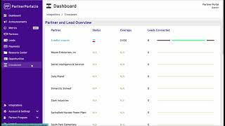 The Crossbeam + PartnerPortal.io Integration