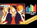[Kagerou Project RUS cover] Len – Yobanashi Deceive [Harmony Team]