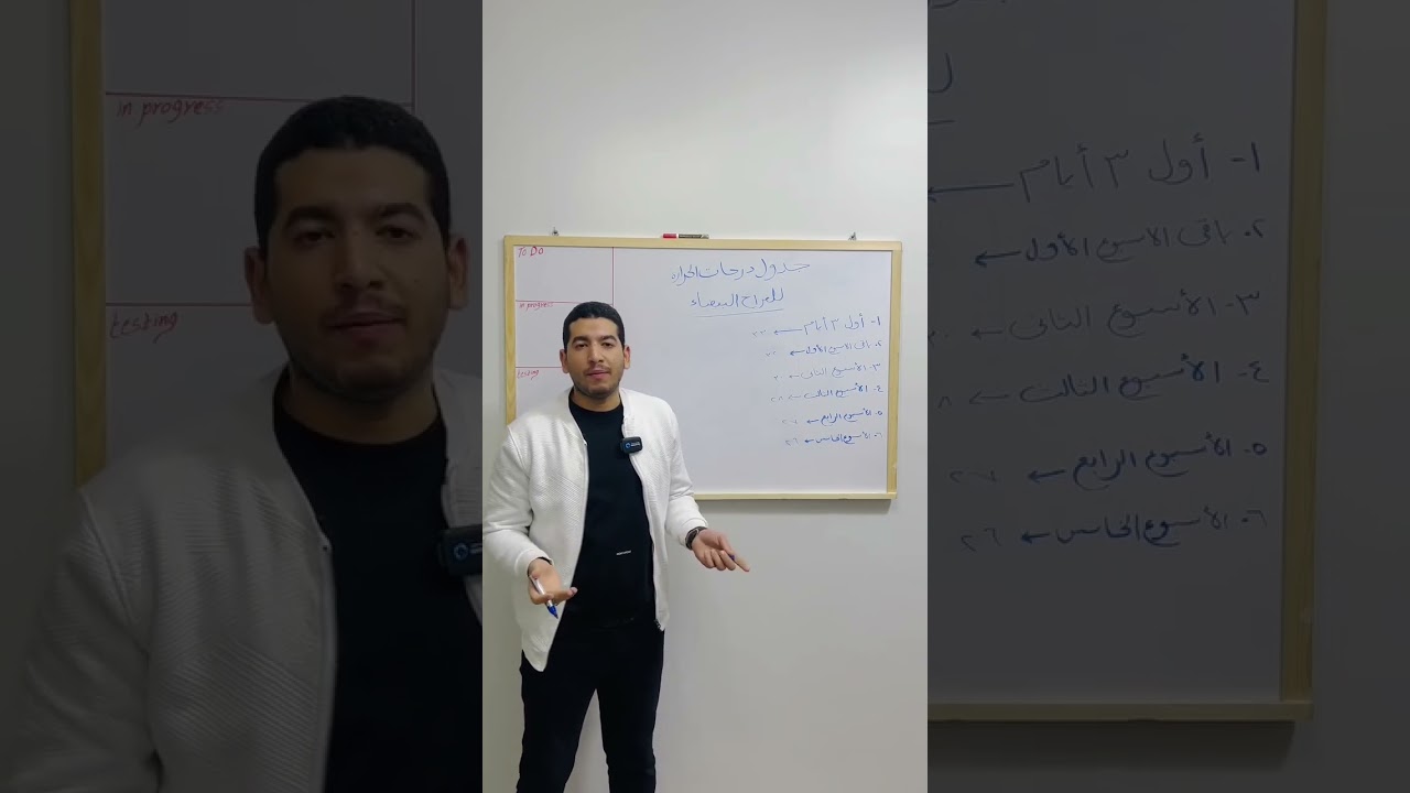 جدول درجات الحرارة للفراخ البيضاء / دكتور نور