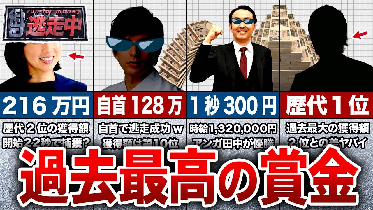 【逃走中】ハンターが敗北！？過去最高の獲得金額TOP１０【ゆっくり解説】