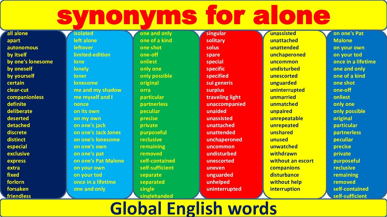 100 synonyms for alone, antonyms synonyms for competitive