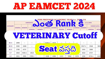 ap eamcet 2024 bipc|ap eamcet 2024 veterinary cutoff rank|ap eamcet bipc updates 2024