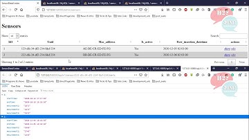 how to create php symfony5 microservice Restful API Demo sensor project