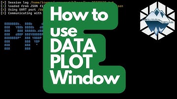 Proxmark - PLOT window revisited