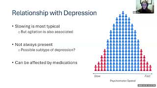 Centre for Analytics Webinar: Measurement of Psychomotor Speed from Multimodal Data Analysis