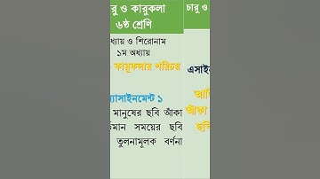 ৬ষ্ঠ ষষ্ঠ শ্রেণির শ্রেণীর ৪্রথ সপ্তাহের চারু ও কারুকলা এসাইনমেন্ট অ্যাসাইনমেন্ট ২০২১ #Shorts