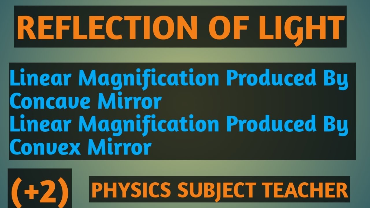 Linear Magnification Produced By Concave Mirror, Linear Magnification