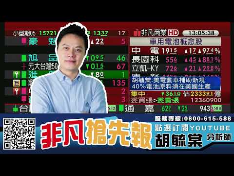 台積電法說會今登場 20230420 看過請點讚！