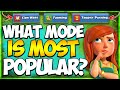 Become a Better Player with Balance Between These Play Styles! How do MOST Play in Clash of Clans