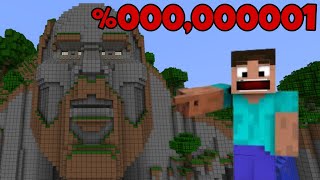 En Deği̇şi̇k 8 Mi̇necraft Seedi̇ Notch Heykeli, Karlar Ülkesi, Dar Ada...