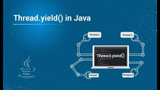 Java Multithreading- yield() method