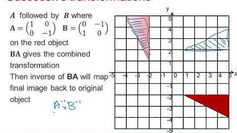 EDX Core Pure: Matrices 3-4