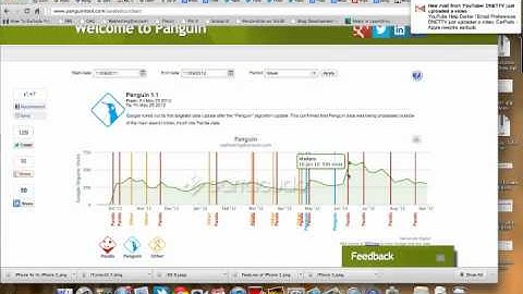 How to Check for Google Panda and Penguin Penalty