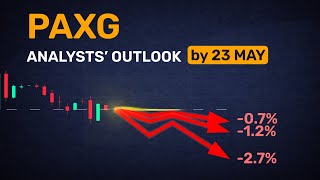 Key PAXG predictions for tomorrow — no digging required