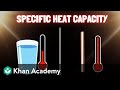 Understanding Heat Capacity and Specific Heat Capacity