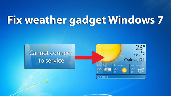 How To Fix Weather Gadget WINDOWS 7 - Quick Fix 100%