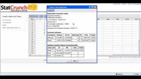 Linear Regression Example Statcrunch
