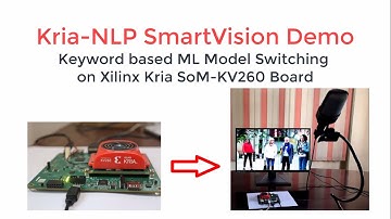 Kria SoM- NLP SmartVision Application Demo