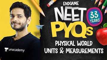 NEET All PYQs 01: Physical World, Units & Measurements | Physics Endgame with Vikrant Kirar