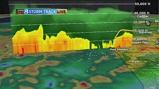 Storm Team 8 Daybreak Forecast 101616