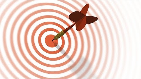 Improve Project Performance and Effectiveness by Using Agile Retrospectives