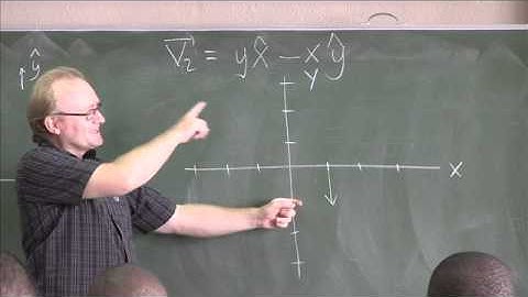 Electromagnetism - LECTURE 02 Part 03/04 - by Prof Robert de Mello Koch