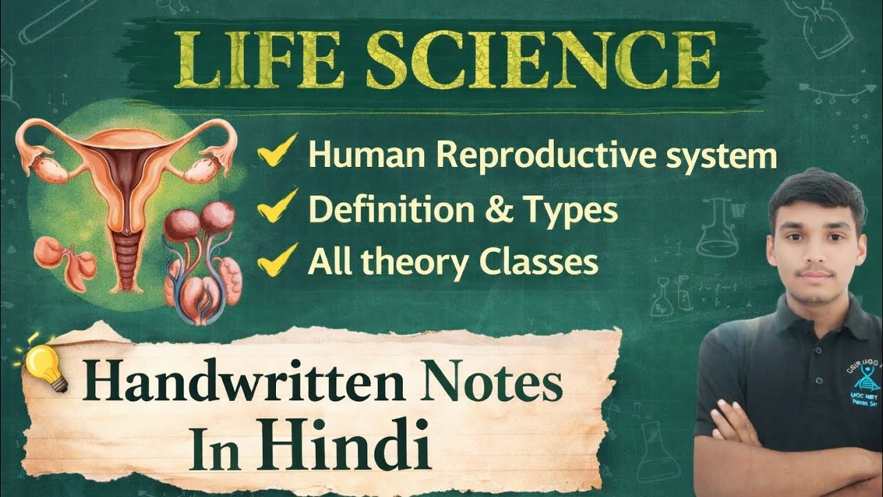 Reproduction in Biology | Handwritten Notes Style Lecture”CSIR-UGC net life science 💥📖💯